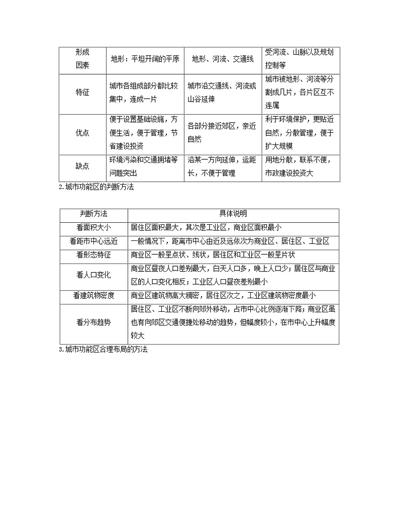 2024届高考地理二轮专题复习与测试第二部分专题六人口与城市考点2城乡空间结构（附解析）第3页