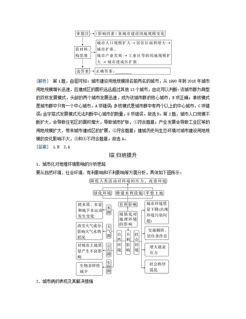 2024届高考地理二轮专题复习与测试第二部分专题六人口与城市考点3城镇化及其影响（附解析）02