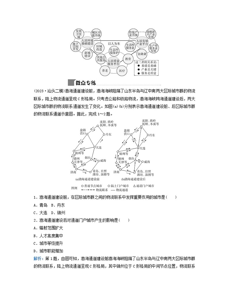 2024届高考地理二轮专题复习与测试第二部分专题六人口与城市微专题6城市群协同发展（附解析）第2页