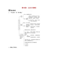 2024届高考地理二轮专题复习与测试第二部分专题九环境问题与区域可持续发展微专题9生态文明建设（附解析）