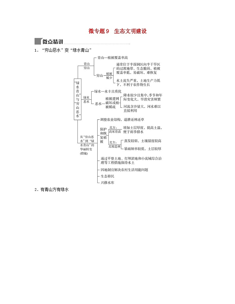 2024届高考地理二轮专题复习与测试第二部分专题九环境问题与区域可持续发展微专题9生态文明建设（附解析）第1页