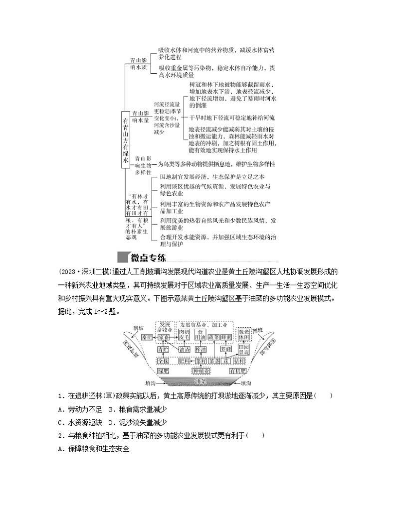 2024届高考地理二轮专题复习与测试第二部分专题九环境问题与区域可持续发展微专题9生态文明建设（附解析）第2页