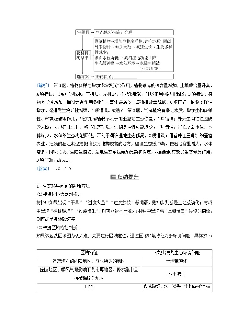 2024届高考地理二轮专题复习与测试第二部分专题九环境问题与区域可持续发展考点2生态脆弱区的综合治理（附解析）第2页