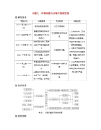 2024届高考地理二轮专题复习与测试第二部分专题九环境问题与区域可持续发展考点1环境问题和可持续发展（附解析）