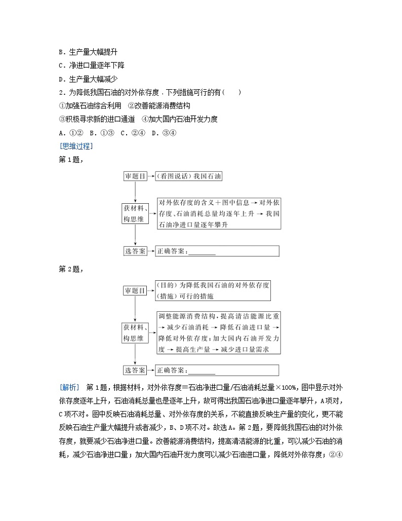 2024届高考地理二轮专题复习与测试第二部分专题十资源环境与国家安全考点1能源安全与国家安全（附解析）03