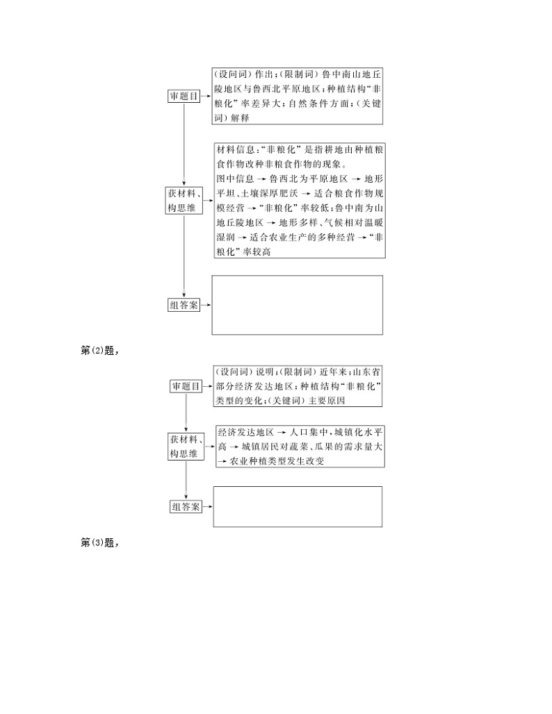 2024届高考地理二轮专题复习与测试第二部分专题十资源环境与国家安全考点2粮食安全与国家安全（附解析）02