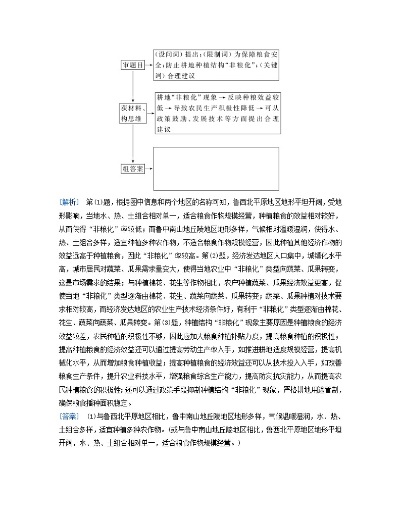 2024届高考地理二轮专题复习与测试第二部分专题十资源环境与国家安全考点2粮食安全与国家安全（附解析）03