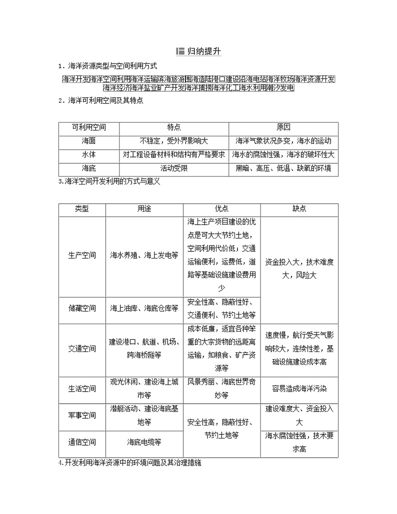 2024届高考地理二轮专题复习与测试第二部分专题十资源环境与国家安全考点4海洋空间资源与国家安全（附解析）第2页