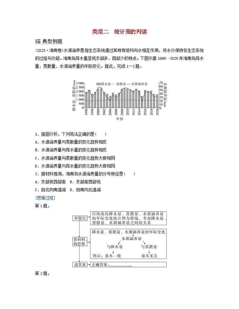 2024届高考地理二轮专题复习与测试第三部分专题一地理图表的判读类型二统计图的判读（附解析）第1页