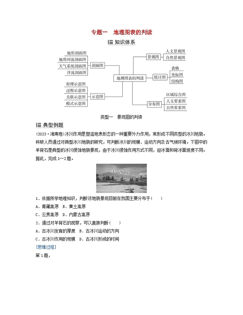 2024届高考地理二轮专题复习与测试第三部分专题一地理图表的判读类型一景观图的判读（附解析）第1页