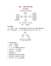 2024届高考地理二轮专题复习与测试第三部分专题二地理学科核心素养素养一人地协调观（附解析）