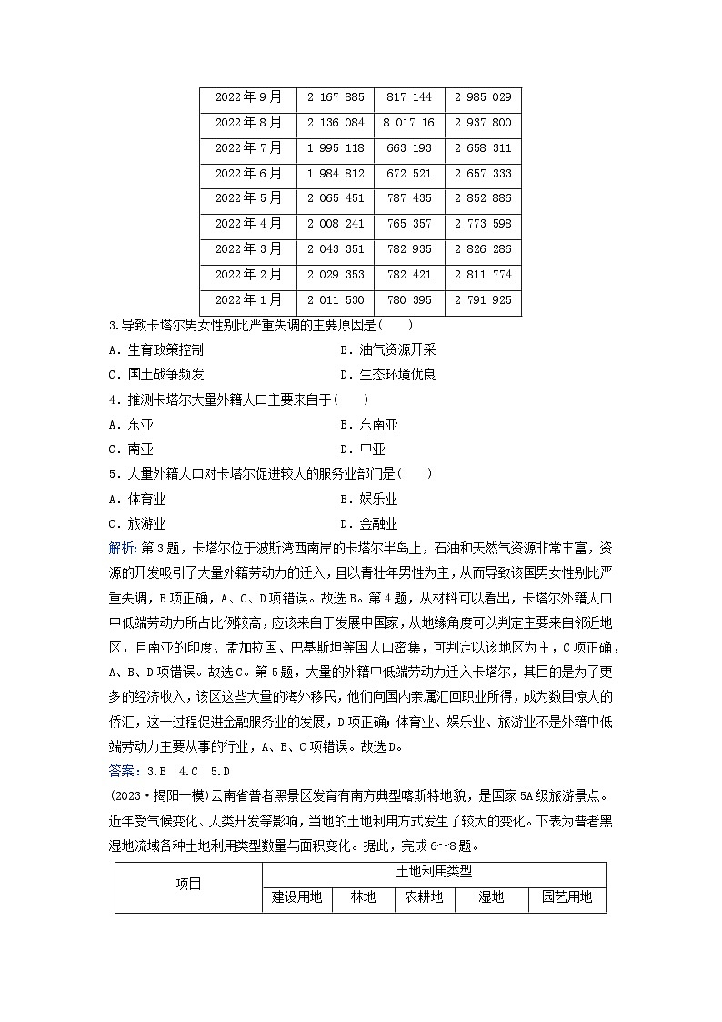 2024届高考地理二轮专题复习与测试专题强化练六人口与城市（附解析）第2页