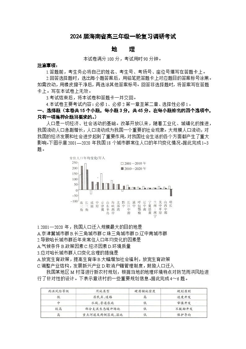 2024届海南省高三上学期一轮复习调研联考地理试题第1页