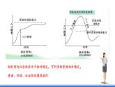 1.3《人口容量》课件 人教版高中地理必修二