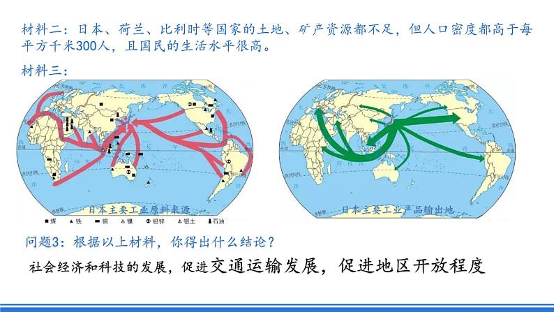 1.3《人口容量》课件 人教版高中地理必修二08