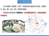2.1《乡村和城镇空间结构》课件 人教版高中地理必修二