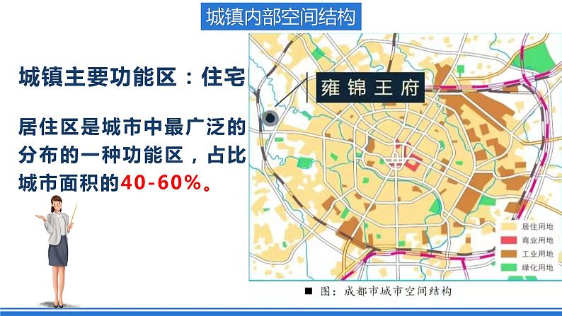 2.1《乡村和城镇空间结构》课件 人教版高中地理必修二08