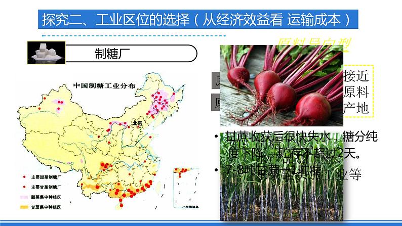 3.2《工业区位因素及其变化》 课件 人教版高中地理必修二第5页