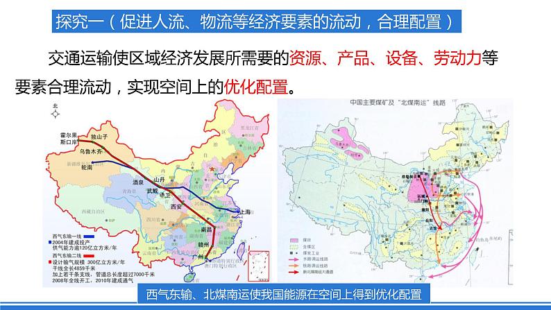 4.2《交通运输布局对区域发展的影响》课件 人教版高中地理必修二03