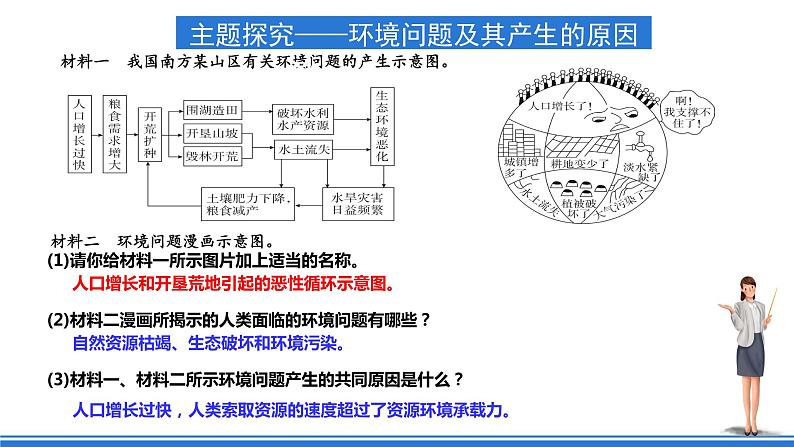 5.1《人类面临的主要环境问题》课件 人教版高中地理必修二06