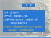5.2《走向人地協(xié)調(diào)-可持續(xù)發(fā)展》課件 人教版高中地理必修二