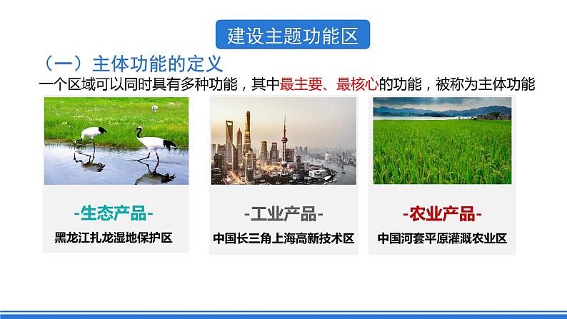 5.3《中国国家发展战略举例》课件 人教版高中地理必修二04