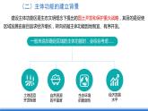 5.3《中國國家發(fā)展戰(zhàn)略舉例》課件 人教版高中地理必修二