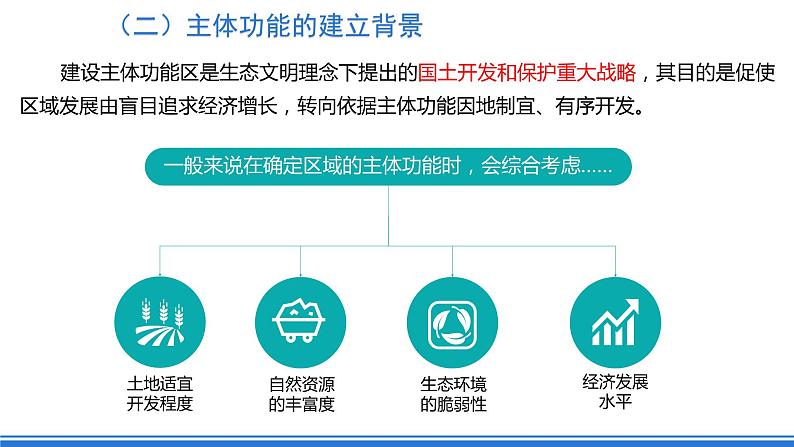 5.3《中国国家发展战略举例》课件 人教版高中地理必修二05