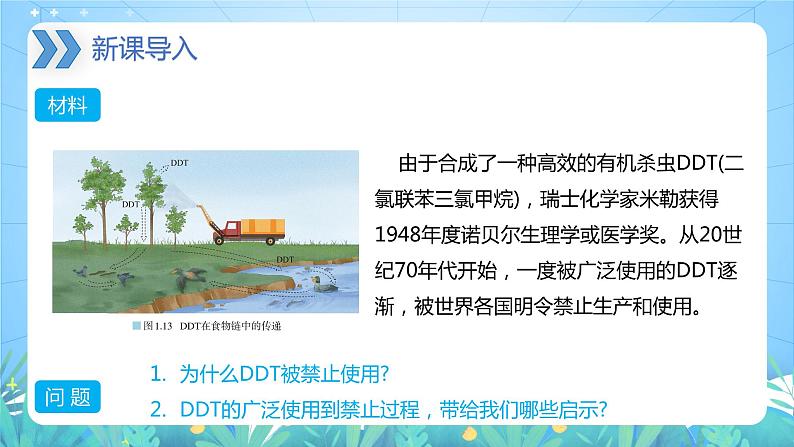 【新教材新课标】1.3 《环境问题及其危害》课件 人教版高中地理选修三03