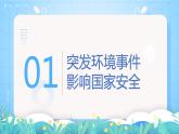 【新教材新课标】3.2 《环境污染与国家安全》课件 人教版高中地理选修三