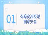 【新教材新课标】4.2 《国家战略与政策》课件 人教版高中地理选修三