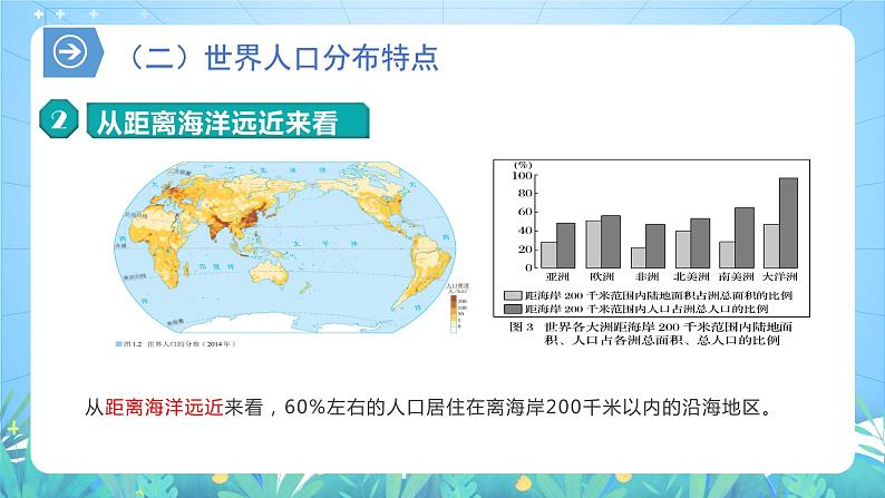 【核心素养】1.1《人口分布》练习（含答案解析）人教版高中地理必修二07