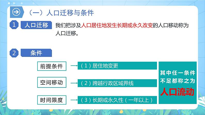 【核心素养】1.2《人口迁移》课件+练习（含答案解析）人教版高中地理必修二05