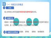 【核心素養(yǎng)】2.3《地域文化與城鄉(xiāng)景觀》課件+練習(xí)（含答案解析）人教版高中地理必修二