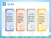 【核心素養(yǎng)】5.3《中國國家發(fā)展戰(zhàn)略舉例》課件+練習(xí)（含答案解析）人教版高中地理必修二