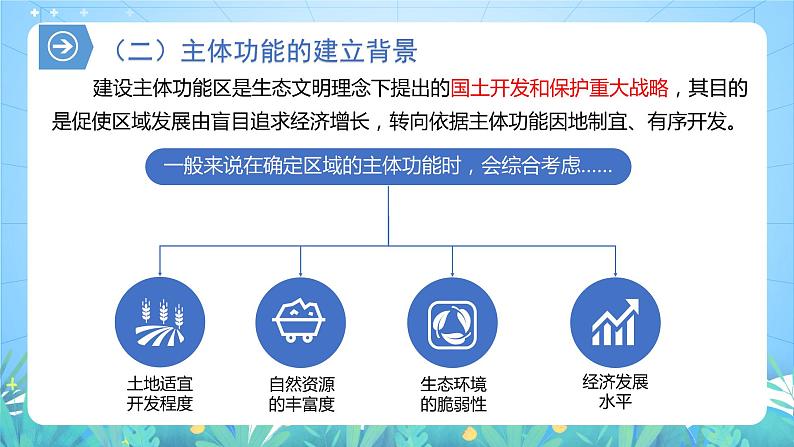 【核心素养】5.3《中国国家发展战略举例》课件+练习（含答案解析）人教版高中地理必修二07