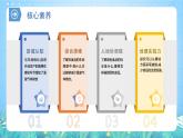 【核心素養(yǎng)】問題探究《低碳食品知多少》課件 人教版高中地理必修二