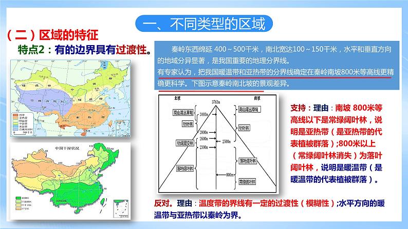 【核心素养】1.1《 多种多样的区域》课件 人教版高中地理选修二06