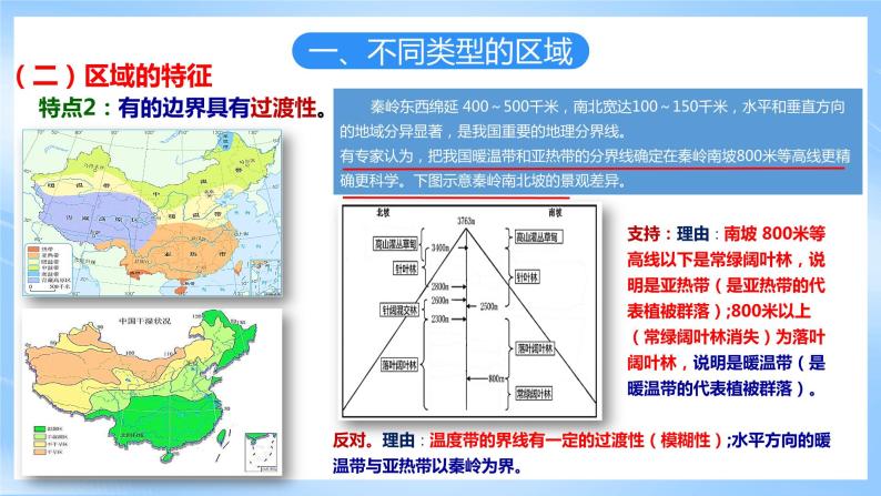 【核心素养】1.1《 多种多样的区域》课件 人教版高中地理选修二06