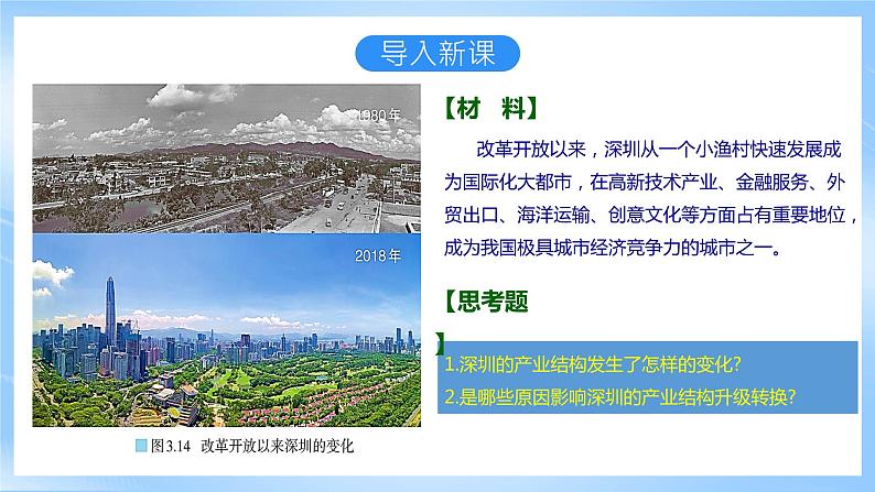 【核心素养】3.2《 地区产业结构变化 》课件 人教版高中地理选修二03