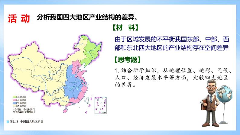 【核心素养】3.2《 地区产业结构变化 》课件 人教版高中地理选修二08