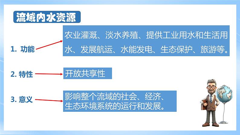 【核心素养】4.1《 流域内协调发展 》课件 人教版高中地理选修二07