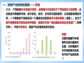 【核心素养】4.3《 产业转移》课件 人教版高中地理选修二