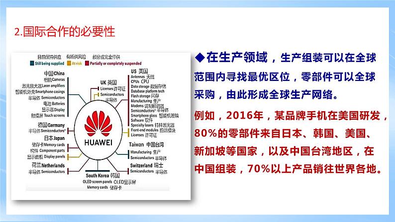【核心素养】4.4《 国际合作 》课件 人教版高中地理选修二08