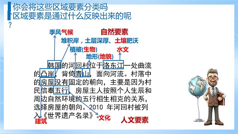 【核心素养】1.2《 区域整体性和关联性 》课件 人教版高中地理选修二06