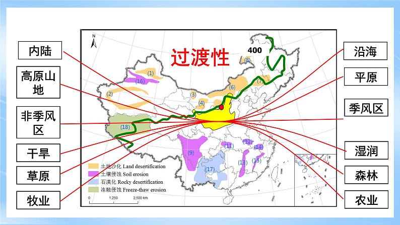 【核心素养】2.2《生态脆弱区的综合治理》课件 人教版高中地理选修二06