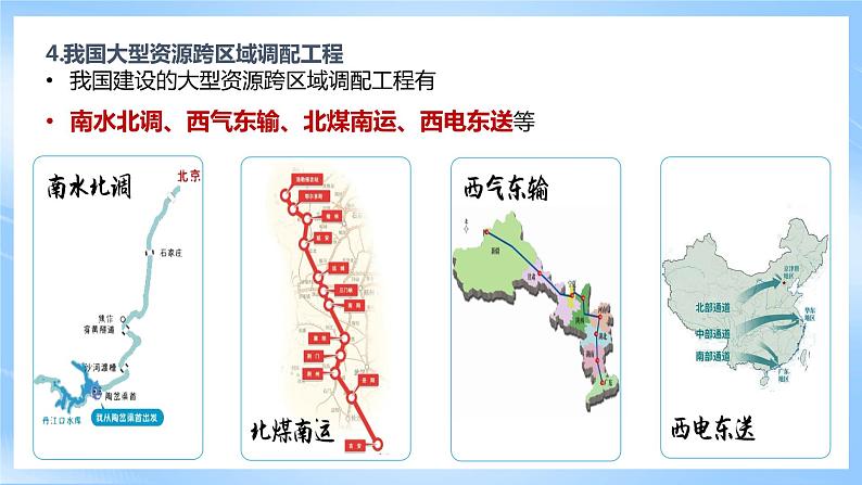 【核心素养】4.2《 资源跨区域调配》课件 人教版高中地理选修二06