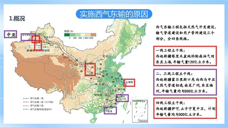 【核心素养】4.2《 资源跨区域调配》课件 人教版高中地理选修二07