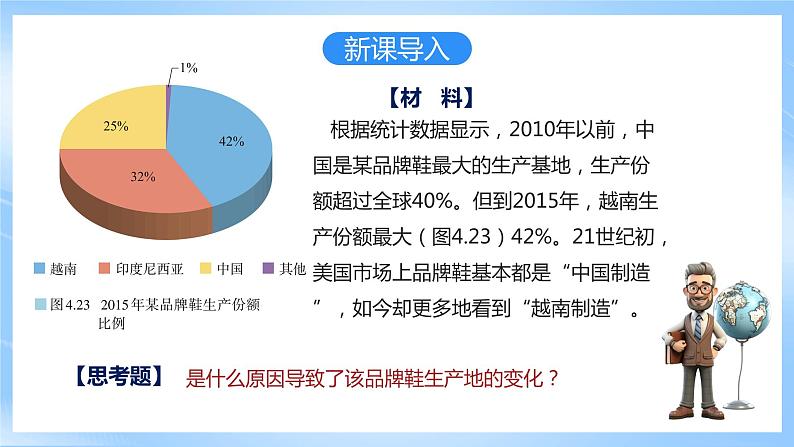 【核心素养】4.3《 产业转移》课件 人教版高中地理选修二02