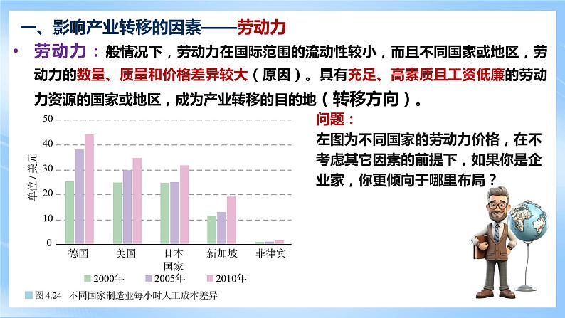 【核心素养】4.3《 产业转移》课件 人教版高中地理选修二04